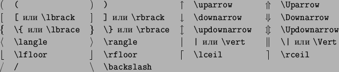 \begin{symbols}{*4{cl}}
\X{(} & \X{)} & \X{\uparrow} & \X{\Uparrow} \\
\X{[...
...& \X{\rceil} \\
\X{/} & \X{\backslash} & &% (dual. empty)
\par
\end{symbols}