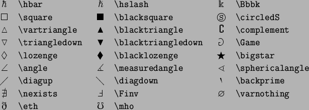 \begin{symbols}{*3{cl}}
\X{\dotplus} & \X{\centerdot} & \X{\intercal} \\
\X...
...hreetimes}& \X{\circledast} \\
\X{\curlyvee} & \X{\curlywedge}
\end{symbols}