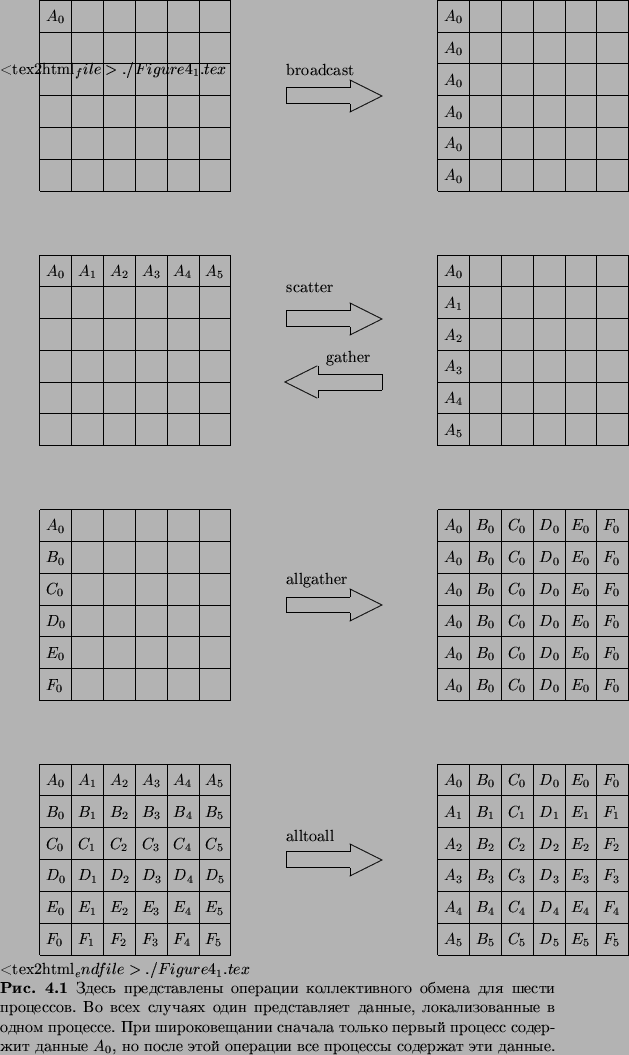 \begin{figure}<tex2html_file> ...