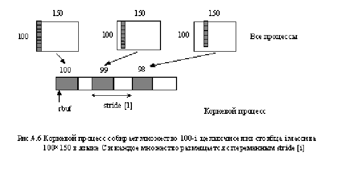 \includegraphics[width=5.83in,height=2.99in]{Ch4figure4.eps}