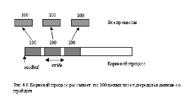 \includegraphics[width=5.33in,height=2.84in]{Ch4figure5.eps}