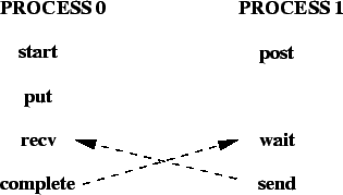 \includegraphics[scale=0.70]{pic/6.7.eps}