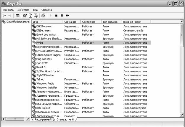   MySQL  Windows 2000/XP/2003 Server